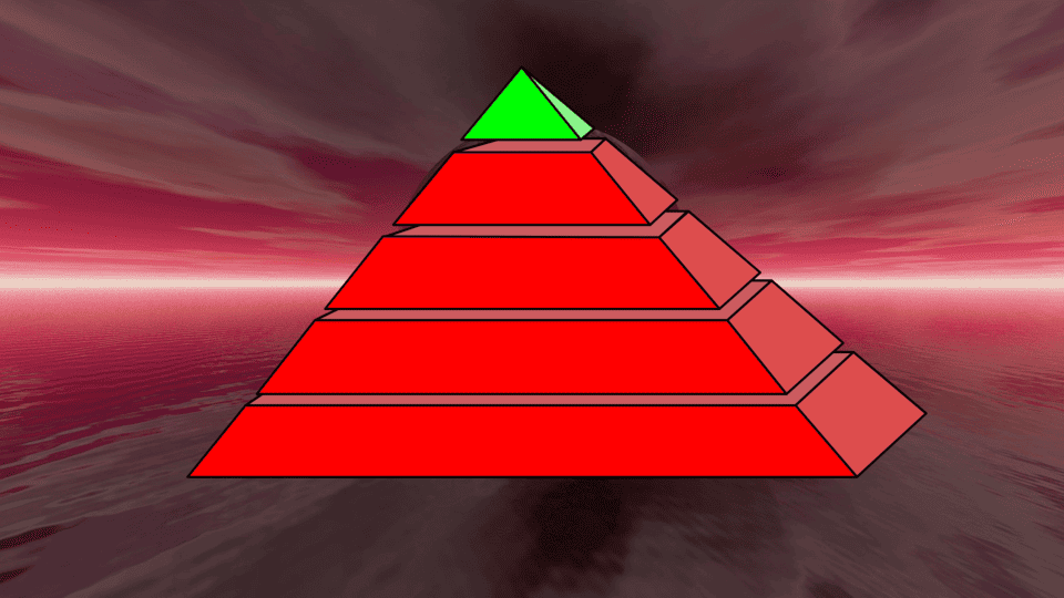 Bij Ponzifraude verdient alleen de top flink, de rest verliest al zijn inzet.