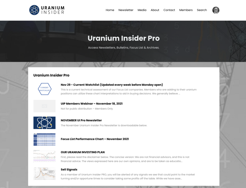 uranium insider pro ledenomgeving